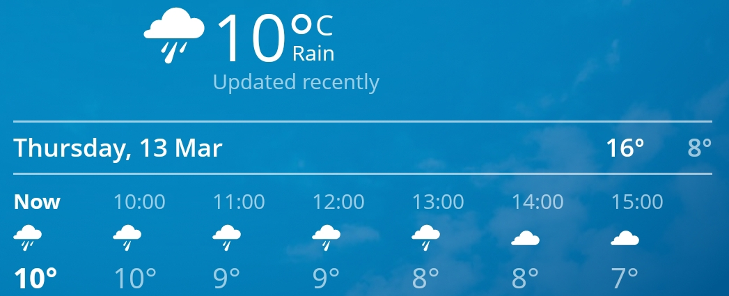 A screenshot of a weather forecast??AI-generated content may be incorrect.