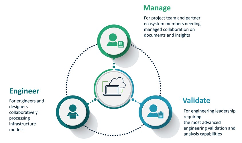 Placeholder image for PW Klienti a Licence